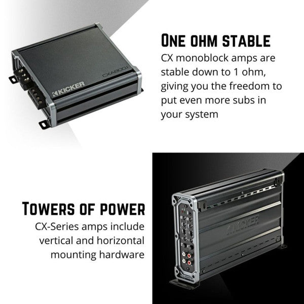 CX 800W Monoblock Class D Subwoofer Amplifier