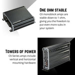 CX 800W Monoblock Class D Subwoofer Amplifier