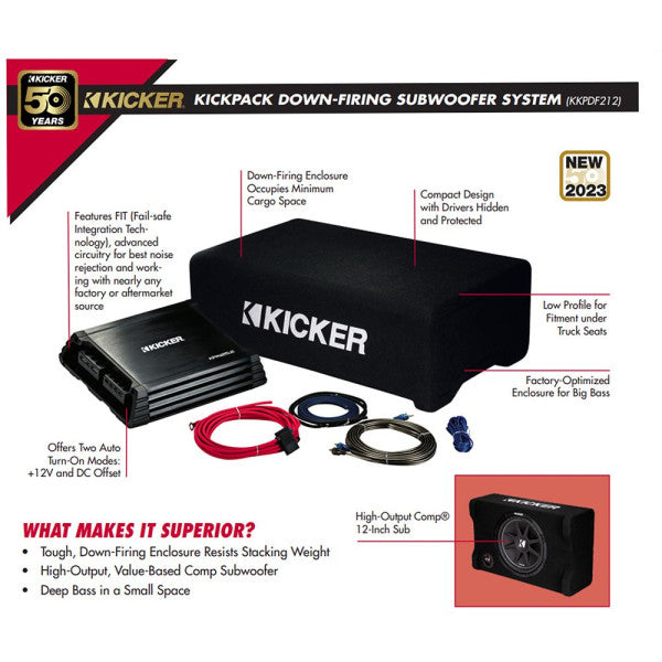 KickPack 12" Down Firing Loaded Enclosure with Amp & Wiring