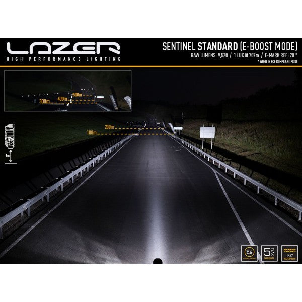 Lazer Lamps Sentinel 9" LED Spotlight - Black
