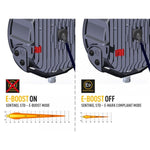 Lazer Lamps Sentinel 9" LED Spotlight - Black