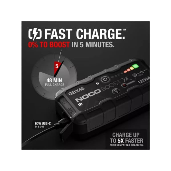 NOCO Boost X 12V 1250A Jump Starter