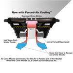 CompRT 8" Thin Profile Dual Voice Coil Subwoofer - 2 Ohm