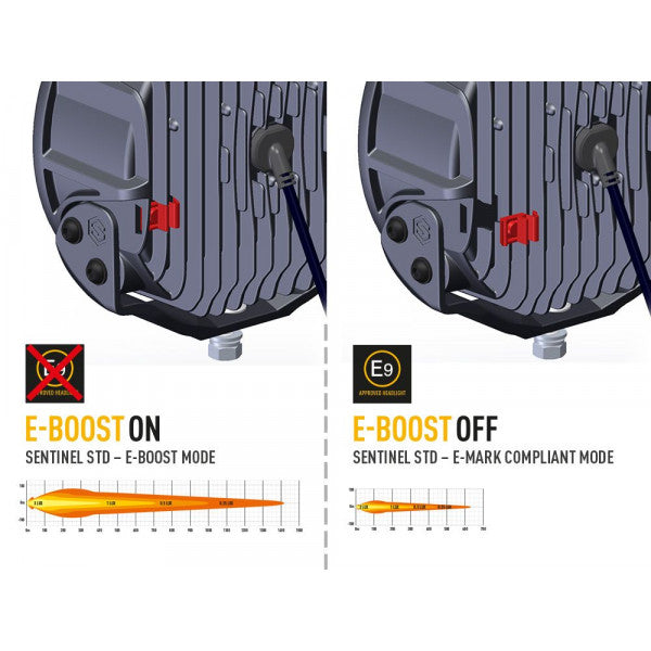 Lazer Lamps Sentinel 9" LED Spotlight - Chrome